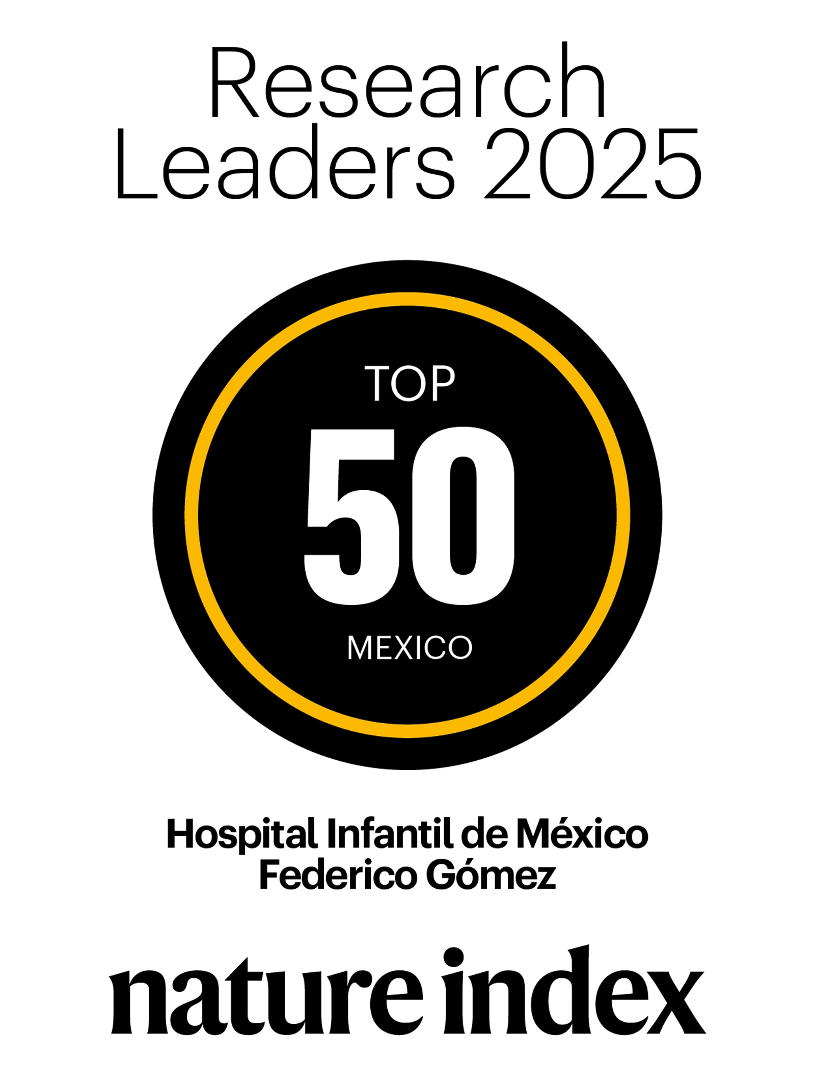 Nature Index Top Leaders